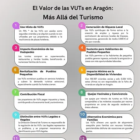 O Zierzo Casa de Férias