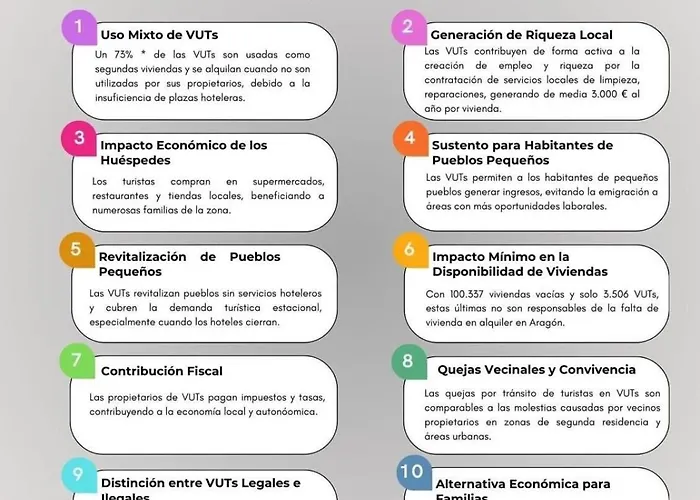 O Zierzo Сasa de vacaciones